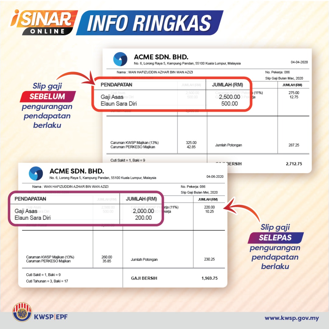 KWSPMalaysia tweet media