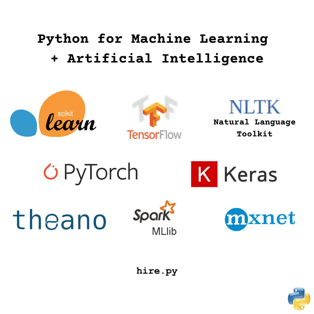 hire_py's tweet photo. Top #python libraries for #machinelearning and #artificialintelligence 💻

We can also add #deeplearning to this list

What's your favourite Library to use? https://t.co/eVAqDjnvkV