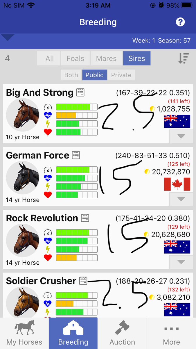 Public studs new to New Zealand, good luck <a href="/AndPacing/">Off and Pacing</a>