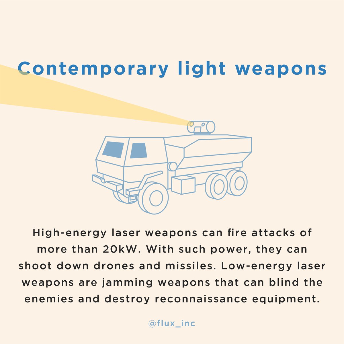 flux3dp's tweet photo. /Beyond the manual/
.
Did you know that in ancient Europe they used mirrors to win a battle?
Light not only enables our bodies to produce vitamin D but also helps safeguard our homeland. 
Together let's explore these mysterious light weapons!
.
#beyondthemanual #fluxlaser #ELI5 https://t.co/RRd4O2FqWP