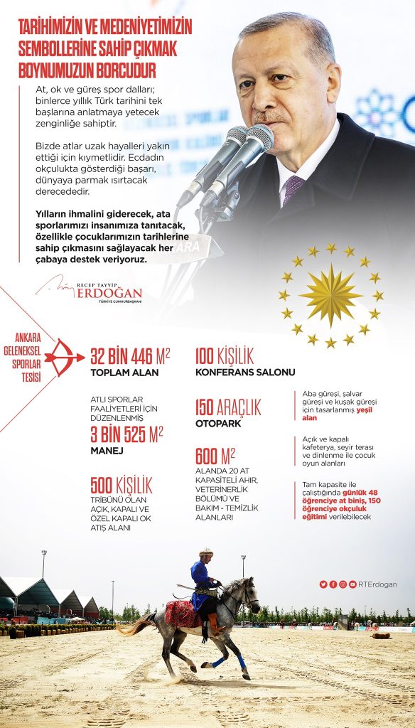 Ankara'da açılan bu kapsamlı tesisi, geleneksel sporların ulaşılabilirliği ve akademikleşmesi anlamında hayli önemsiyorum. Darısı diğer şehirlerimizin de başına derken emeği geçen herkesi de tebrik ederim. <a href="/etnospor/">Etnospor</a> <a href="/gelenekselsgsk/">Geleneksel Sporlar Spor Kulübü</a>