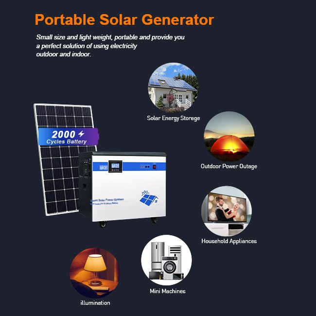 AnernSolar's tweet image. 🌞New Solar Solution for Future! Smart Solar Power System! Here is our 3KW &amp;amp; 5KW MPPT Controller &amp;amp; Lithium Battery!👊
💪Greatly improving the charging efficiency. It adopts 2000 cycles of high power lithium battery. Service life up to 5 years.
👍Welcome wholesale!
#MPPTController