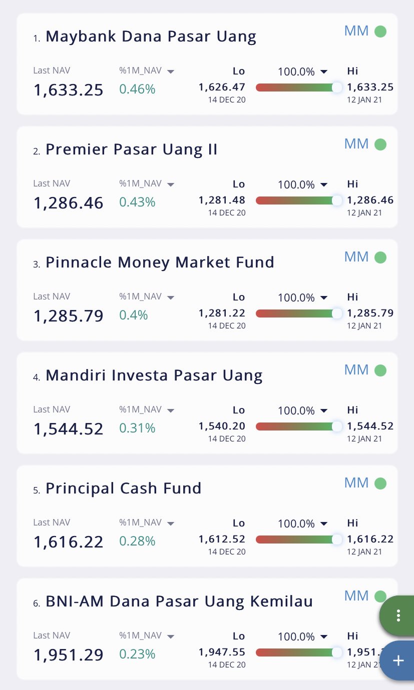 K On Twitter Indopremier Sucorinvest Money Market Fund Dan Sucorinvest Sharia Equity Fund Adalah Jalan Ninjaku Min Twitter