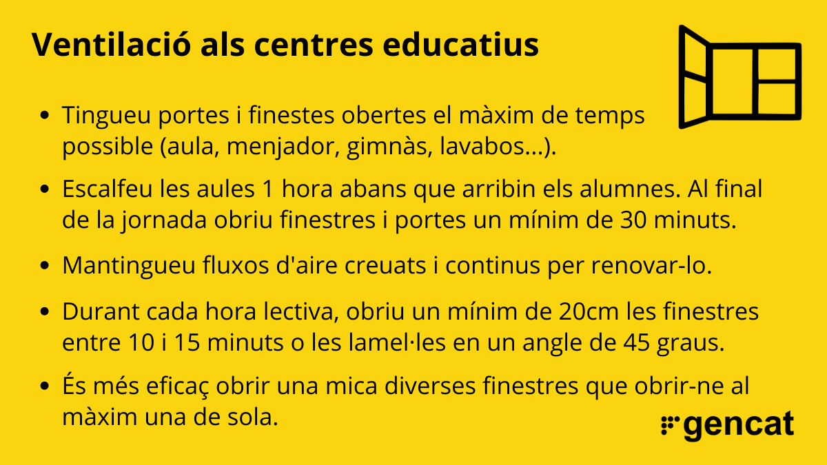 🌬 A les aules, mantingueu fluxos d'aire creuats i continus per renovar-lo

📝 Noves orientacions sobre #ventilació als centres educatius, que actualitzen la informació prèvia tenint en compte els darrers estudis

👉 educacio.gencat.cat/web/shared/con…