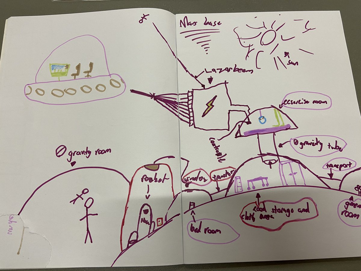 damien_aldridge's tweet photo. Huge day today Designing a Space Habitat! 

Big thanks to @jnxyz for unreal knowledge about #space.

@tinkercad and @CoSpaces_Edu you have some new fans in #Brisbane 😊

@stempunksau #STEMed #NASA https://t.co/EYjzZVfYrE