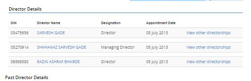 Another interesting factor in this entire episode is that all the companies registered and dissolved in the UK have their namesake companies registered in India with the same directors!