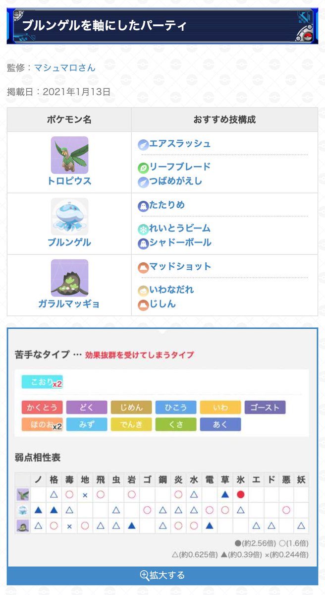 ポケモンgo攻略 Gamewith En Twitter スーパーリーグのおすすめパーティ更新 ブルンゲルの実装や 技性能調整を受けて マシュマロさん Enjoyryde Pogo 監修のもと 最新のおすすめパーティを更新 プルリルに向けてランクを目指す際にも参考にしてみて