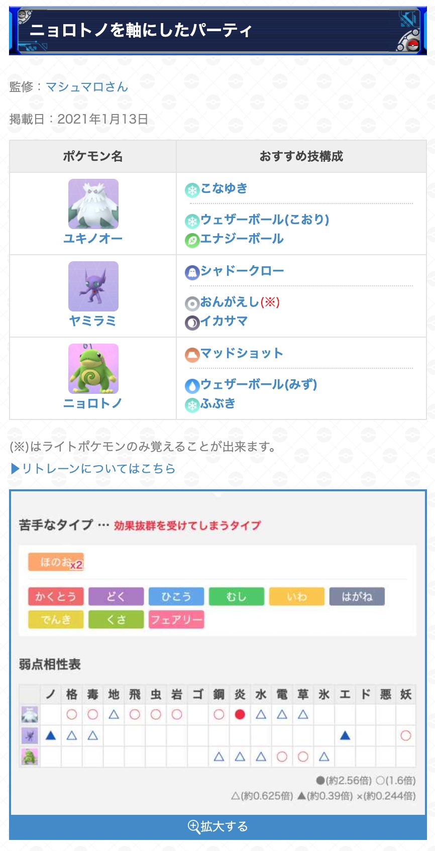 ポケモンgo攻略 Gamewith スーパーリーグのおすすめパーティ更新 ブルンゲルの実装や 技性能調整を受けて マシュマロさん Enjoyryde Pogo 監修のもと 最新のおすすめパーティを更新 プルリルに向けてランクを目指す際にも参考にしてみて ポケモンgo攻略 Gamewith スーパーリーグのおすすめパーティ更新 ブルンゲルの実装や 技性能調整を受けて マシュマロさん Enjoyryde Pogo 監修のもと 最新のおすすめパーティを更新 プルリルに向けてランクを目指す際にも参考にしてみて