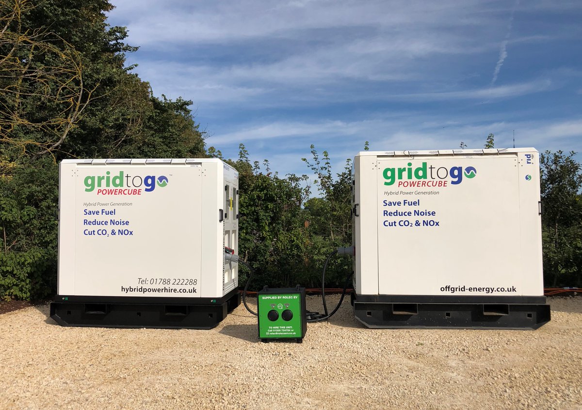 offgridenergy's tweet image. Our units know the protocol. 2 meters please! #generatebetter #offgridenergy

#offgrid #hybridpower #renewableenergy #ev #evcharging #sustainability #temporarypower #offthegrid
