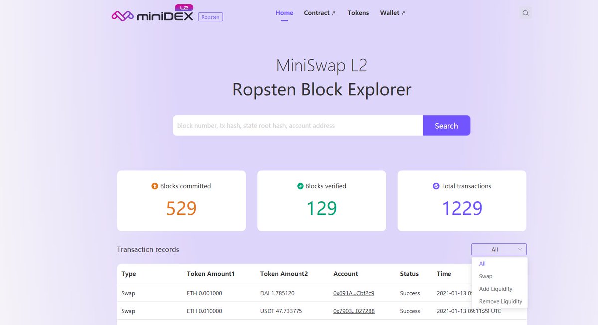 Mini_Swap's tweet photo. #Minidex Layer2 experience campaign has 1229 total transactions on #Miniswap #Layer2 Ropste Block Explorer for start only one hour!!!
👏👏👏🤣🤣🤣Let's try it on https://t.co/G8IOxkAeyW https://t.co/CFeKcll5sr