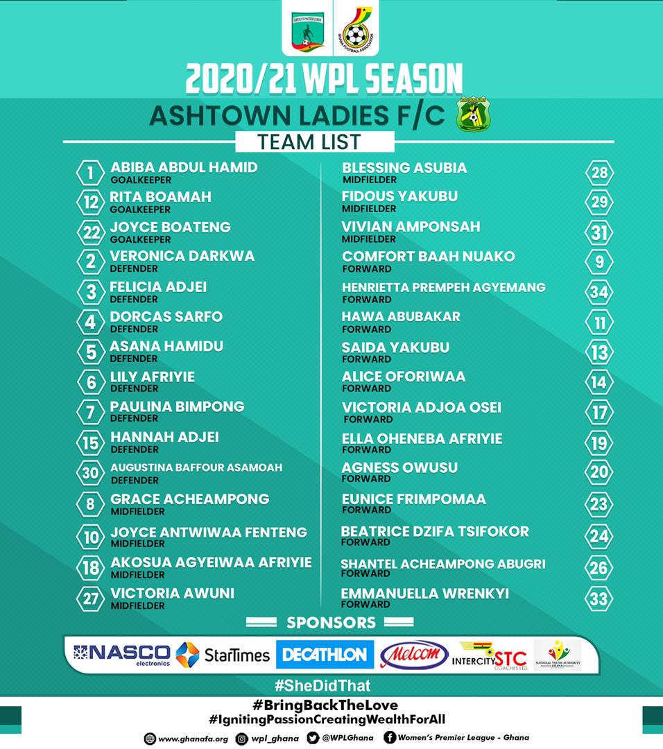 3Days to go and here is our team for the upcoming season #BringBackTheLove ........we are ready