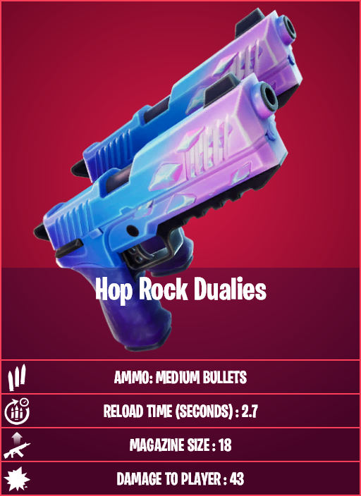 Hop Rock Dualies, novas pistolas duplas do Fortnite