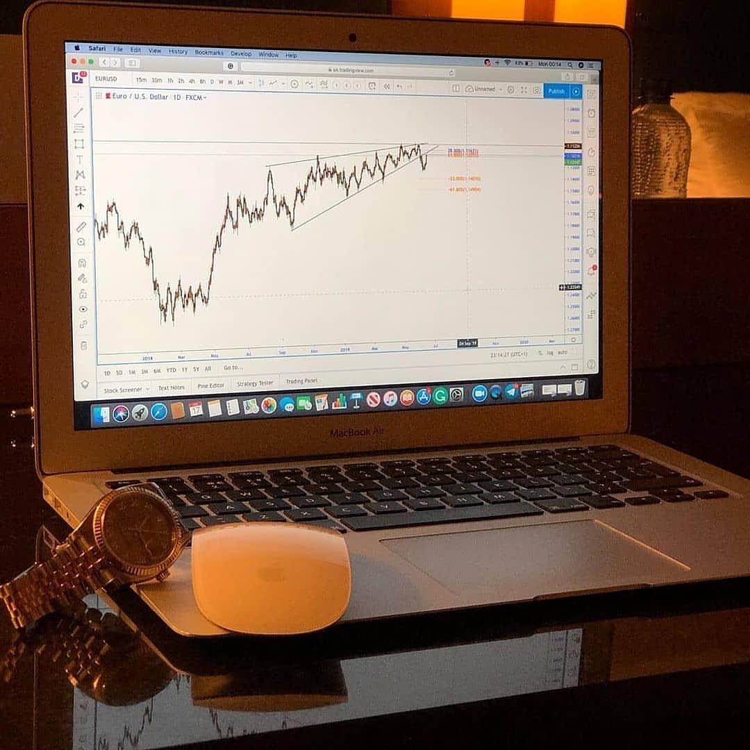 jayson_btc's tweet photo. #invest #trading #forex #dedication #pips #stocktrading #analysis #crypto #motivation #invest #office #technical #work #setuptrading #entrepreneur  #currencies #stocks #daytrader #forextrader #forexlifestyle #fxtrader #forextips https://t.co/geC1PRKjbR