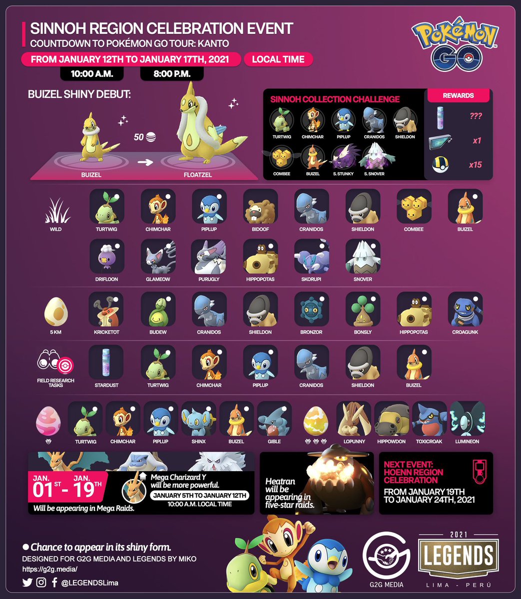 xXxVeryRarexXx's tweet photo. Sinnoh Event 😍 #PokemonGO #Pokemon #SinnohEvent  #Shinies https://t.co/V33FrGCE2e