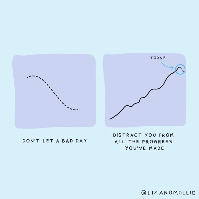 buymeacoffee's tweet photo. In case you are having a not-so-productive day💛

Art by @lizandmollie https://t.co/EIwZOmdTjf