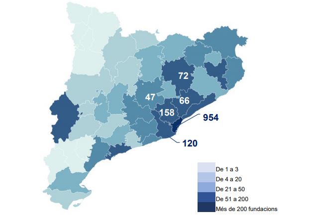 🔭 L'Apunt de l'#ObservatoriFundacionsCCF 🔭

🔵Quina és la distribució comarcal de les 2.028 #fundacions de #Catalunya?

🔵Sabies que el Baix Llobregat, el Vallès Occidental i Vallès Oriental són les que més fundacions han creat des de l'any 2016? 📈

👉 bit.ly/2LrVXhK