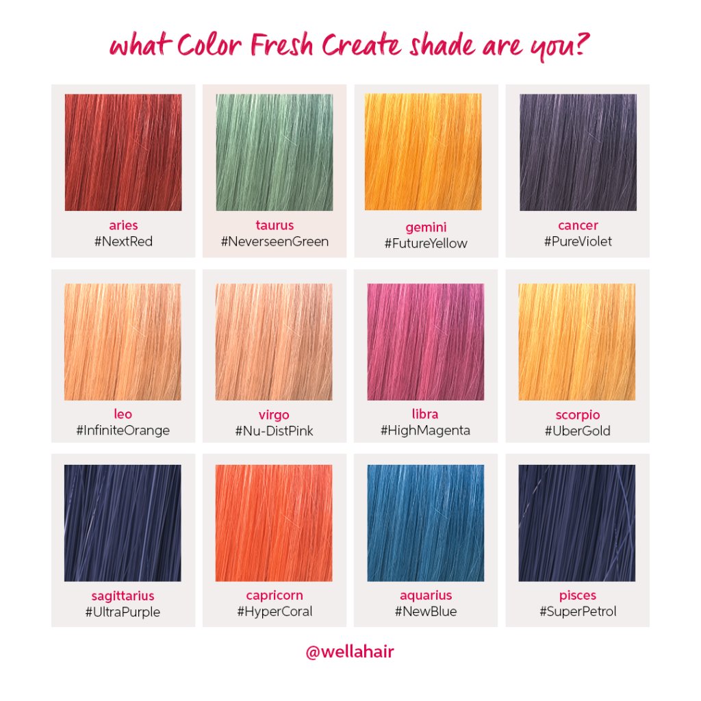 Wella Professionals tweet media