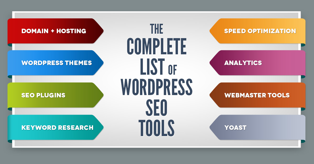 Jasmineseousa's tweet photo. Improve your WordPress SEO: Write better content and have a fully optimized WordPress site using the best SEO plugins.

#wordpressseo #seoplugin #wordpress #seo #WordpressPlugin #YoastSEO #digitalmarketing #webdesigner #webdeveloper #google #rankmathpro https://t.co/IrPWDcaU6D