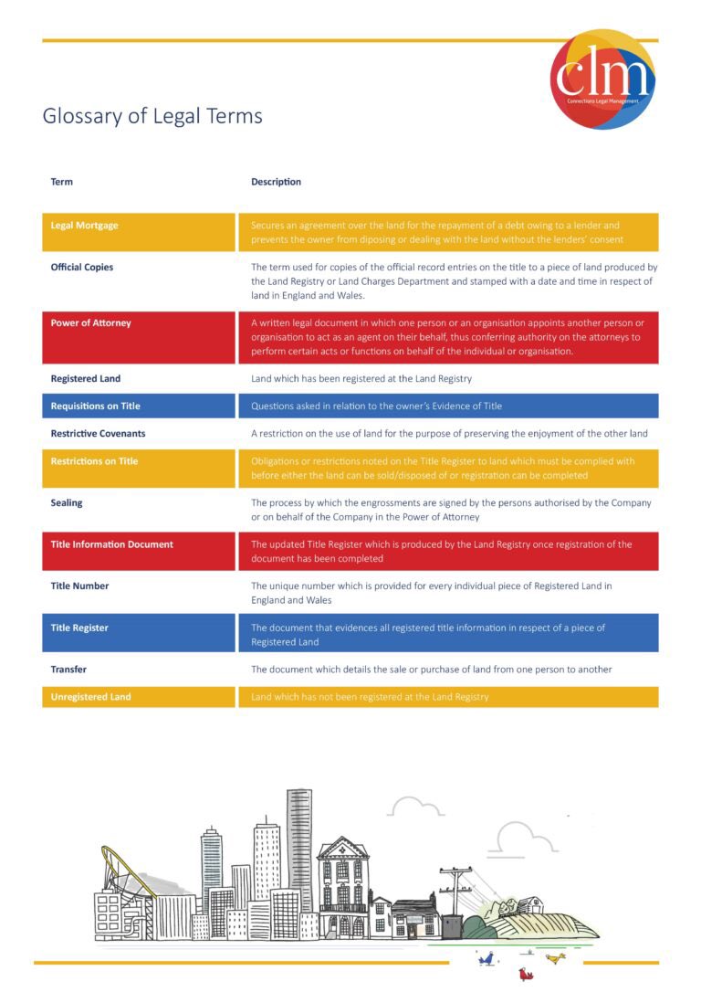 clmltd's tweet photo. Imagine a Land Rights Glossary of Legal Terms in one handy document!
CLM provide this useful and comprehensive guide via our extensive library of documents on our website.
https://t.co/laLCMglHg7
#SimplifyingLandRights #LandRights #Utilities https://t.co/Qmd5tezRBz