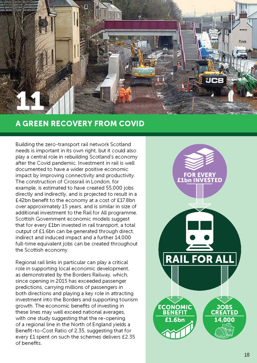 What's more, unlike  @TheGreenParty, the  @scotgp are being absolutely clear that rail is a critical part of the country's post-COVID recovery: