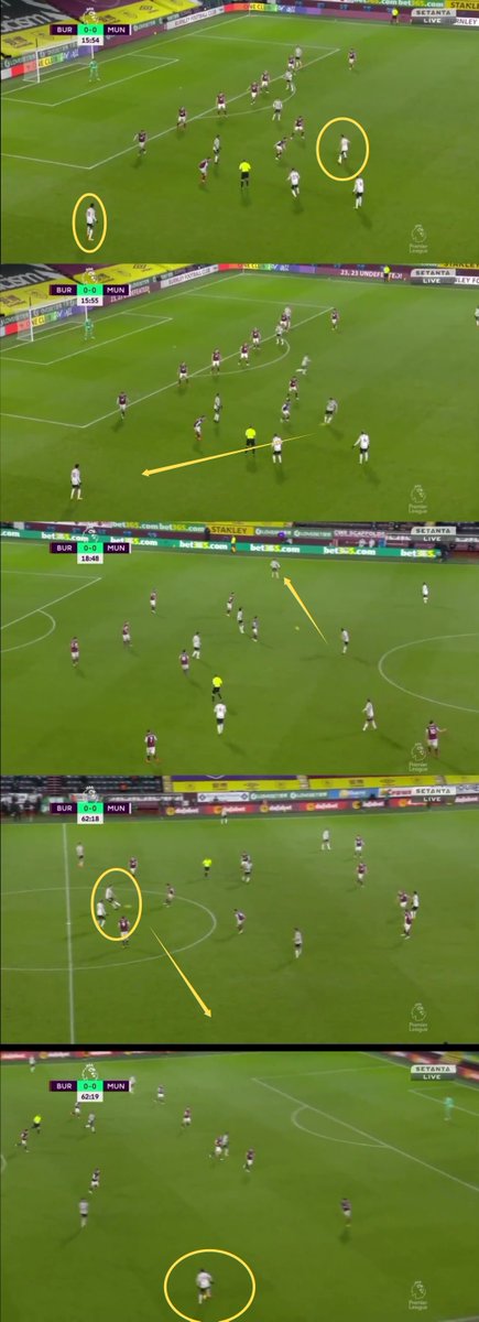 Matic - Right pass.1- Matic on the ball, doesn't force the pass. 2- Matic goes wide to free man.3- The ball is played into Matic who sweeps it wide to a free man.4- Matic drills it wide, again to the free man in acres of space. 5 - Free man who now has space to drive in.