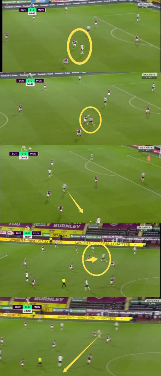Matic - What's pressure?1- Matic being closed down.2- Uses his right arm and body to defend the ball.3- Plays the simple pass wide.4- Matic closed down aggressively. 5- Switches play to Shaw at left back. It's this composure which Matic is excellent at for United.
