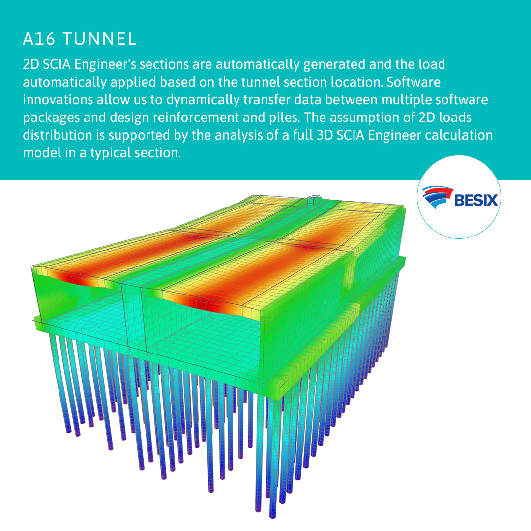 SCIA_Official's tweet photo. A beautiful project by our client @besix: The A16 tunnel connection in #Rotterdam

#StructuralDesign #SCIA #Engineer #Engineering #StructuralAnalysis #StructuralEngineering #CivilEngineering #Construction #SCIAengineer https://t.co/UC8MhjPhqV