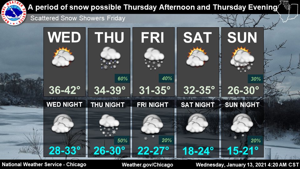 A cold front will move across the area Thursday bringing a mix of rain ...