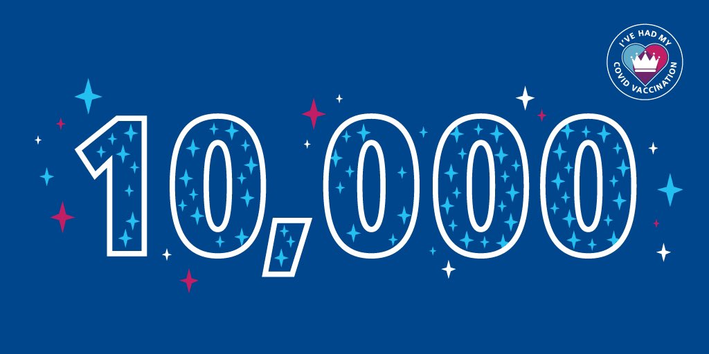 sphams's tweet image. Today we’ve reached our 1st milestone in the @gloshospitals Edward Jenner Vaccination Hub #EJVH - so far 10,000 health &amp;amp; social care workers in Gloucestershire have received their COVID vaccination. 

Our #OneTeam approach has been truly amazing, I couldn’t be more thankful.