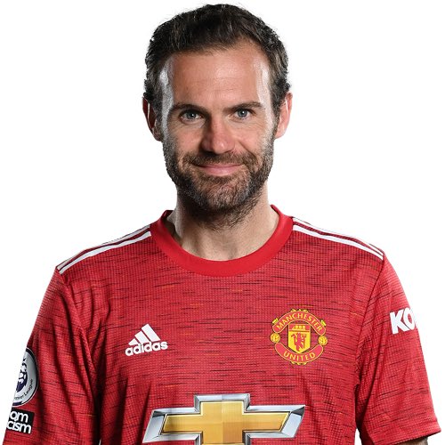 I am so sorry  @juanmata8