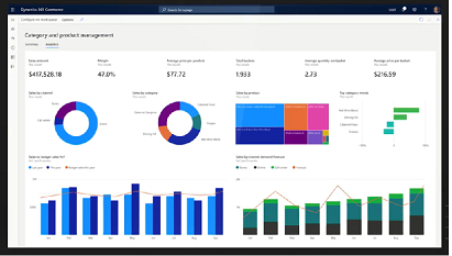msdynamicsworld's tweet photo. Microsoft is adding B2B #ecommerce capabilities to Dynamics 365 Commerce https://t.co/00mshsLVfx #MSDyn365 #D365Commerce https://t.co/Tsx1Pngesl