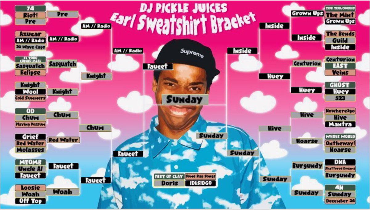 Earl Sweatshirt 74 Off 57