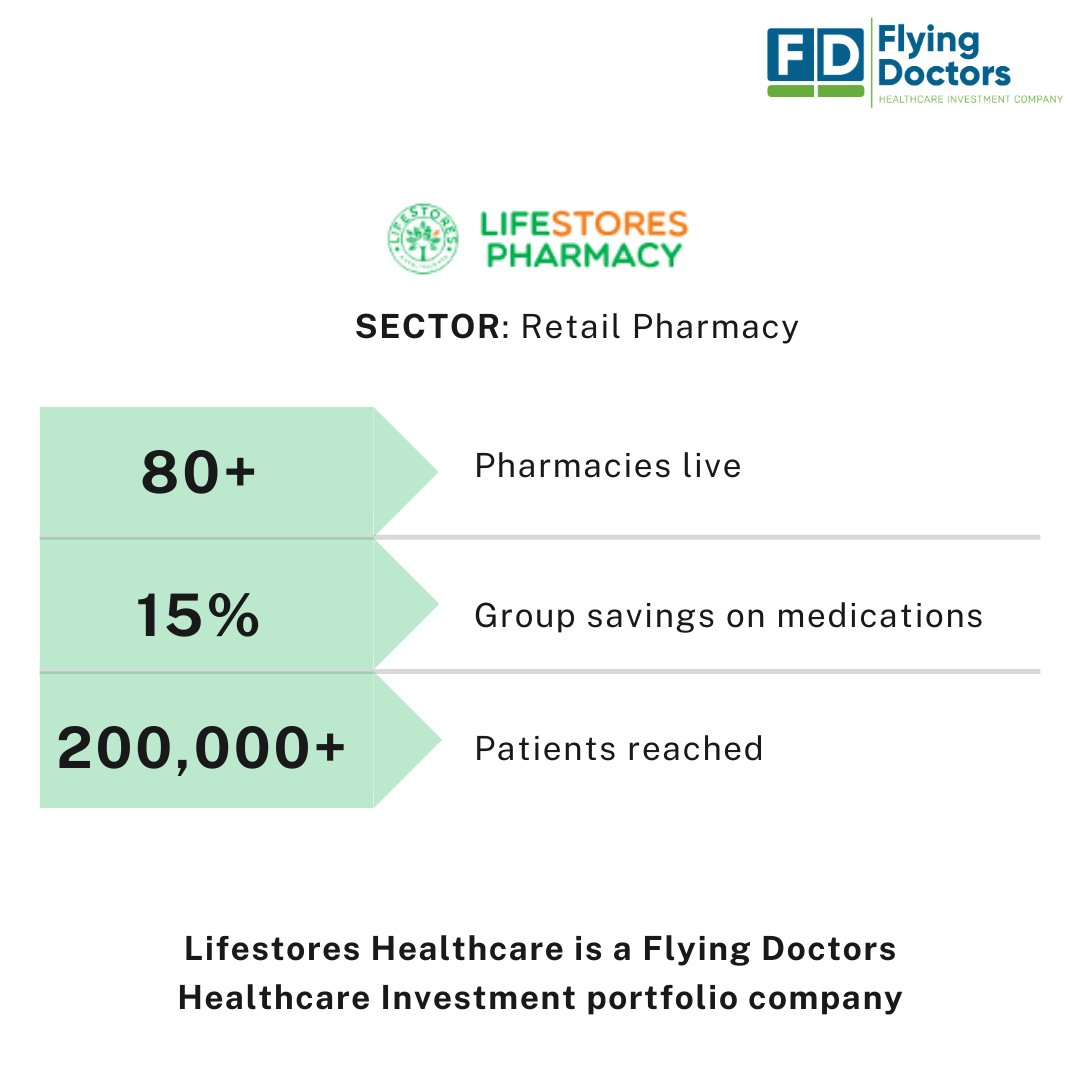 HealthCapAfrica's tweet photo. @LifestoresNG is building a chain of community pharmacies and health programs with a core focus on the mass market or low-income population.
Read more about Lifestores Healthcare here: https://t.co/rsHUwIuo3D
#techpharmacy #healthcareinvestment https://t.co/bHczRxo2KC
