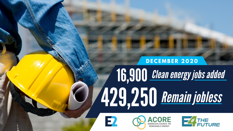 FacesOfEE's tweet photo. DEC. JOBS REPORT: Clean energy companies added fewer than 17K jobs last month – finishing 2020 w/ fewest workers since 2015. https://t.co/aUtVW83ukW
#savecleanenergyjobs https://t.co/bkzBOqJKSr