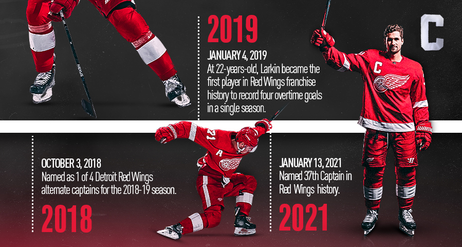 The journey.