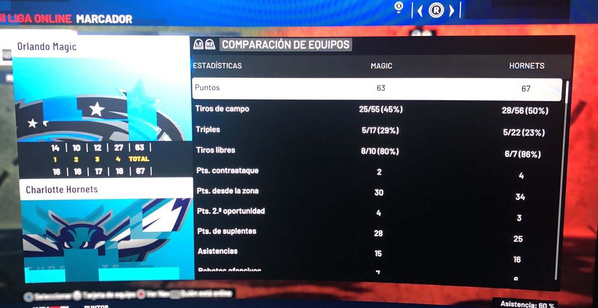 Orlando Magic 2K tweet media