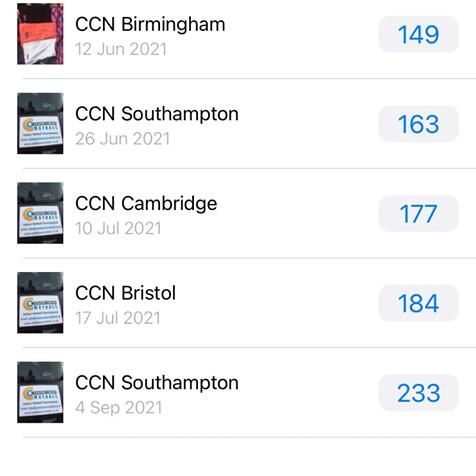 Centre Court Netball tweet media