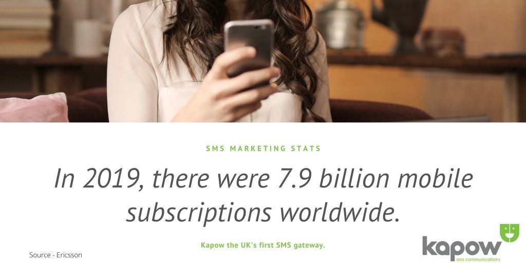 kapowsms's tweet photo. SMS fact of the day #mobilefacts #mobile #sms https://t.co/2nTliGNEux https://t.co/nce7kXnWxz