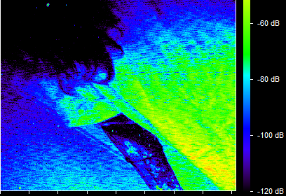 drip133's tweet photo. 'holding' by me, through a spectrogram [2015] https://t.co/OWgf7qSk8O