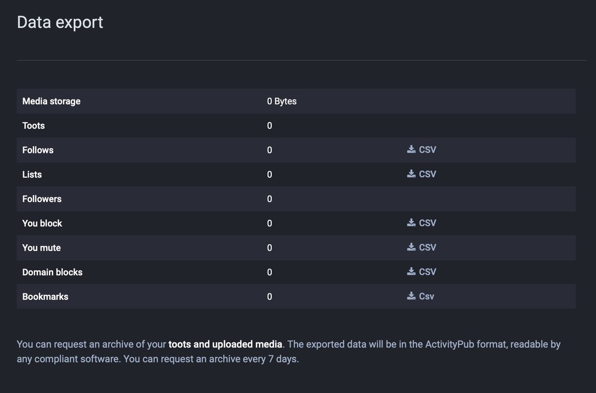 But due to Mastodon's architecture, it shouldn't be a big deal (right?). I can just download my data and take it to a new server.Wrong. Unfortunately  @nvk deleted all my data, so now I've had to set up a new handle on a new server and start to re-follow accounts.