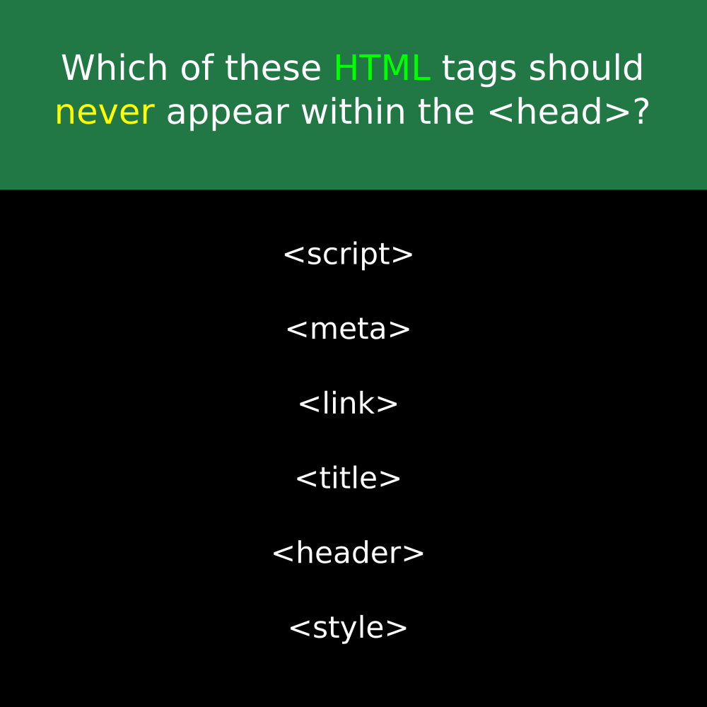 WeArePirple's tweet photo. Which of these HTML tags should never appear within the <head> of a document?
#html #html5 #xhtml #dhtml #htmlcss #htmlcode #htmlemail #htmlcoding #HTMLHeading #HTMLHeadings #htmlcoin #htmlbuilder #html5tutorial #htmlforbabies #html5css3 #html5validation #htmlemails https://t.co/grReog0we3