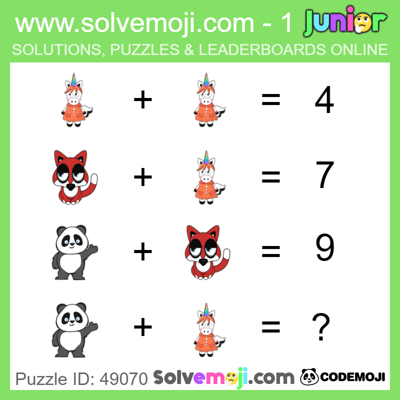 solvemoji's tweet photo. Can you climb our online leaderboard!

https://t.co/DamcHjV0ab
#solvemoji #Codemoji https://t.co/TUxBmMZaXb