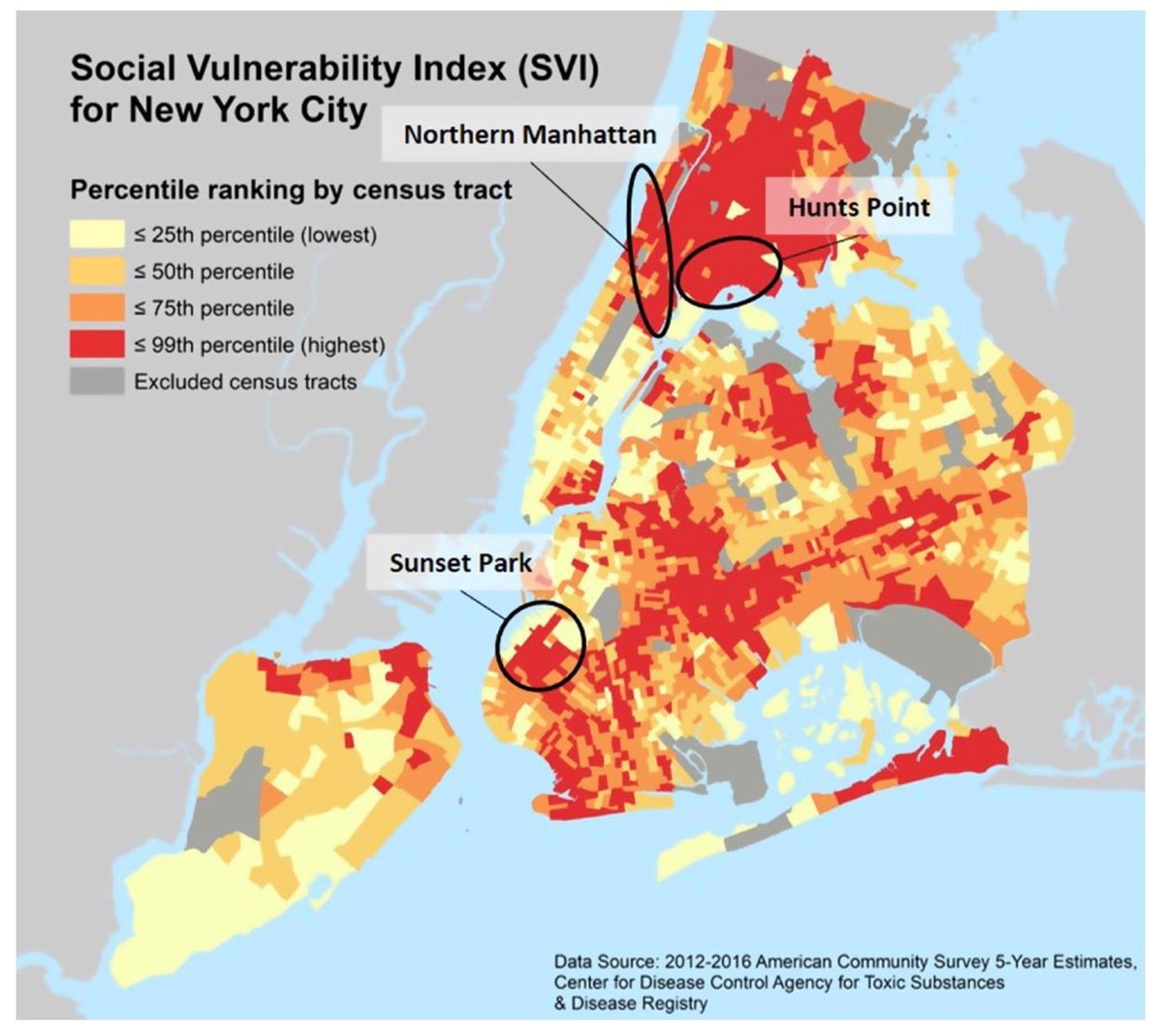 In NYC, injustices can be seen in heat vulnerability, asthma rates, housing quality, and more. The images below show how strong the connection can be between social vulnerability and climate vulnerability throughout the city.