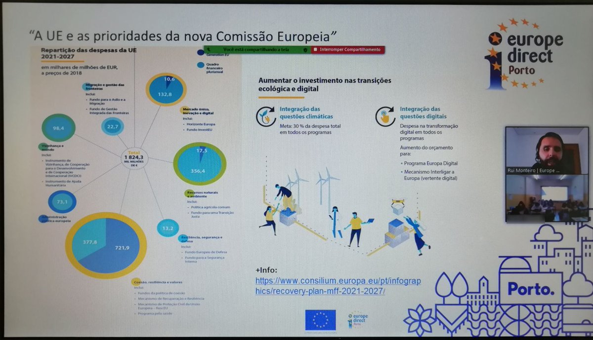 Europe Direct AM Porto tweet media