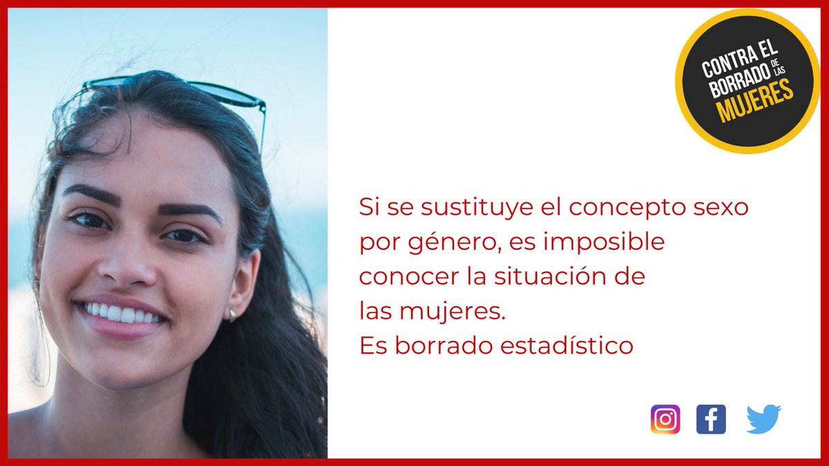 ContraBorrado's tweet photo. El conocimiento, diagnóstico e intervención sobre la situación de las mujeres en cualquier ámbito –laboral, salud, educación, justicia…- exige la obtención de datos desagregados por sexo
https://t.co/ykvB0ewSKt https://t.co/J7eN0vTqzM