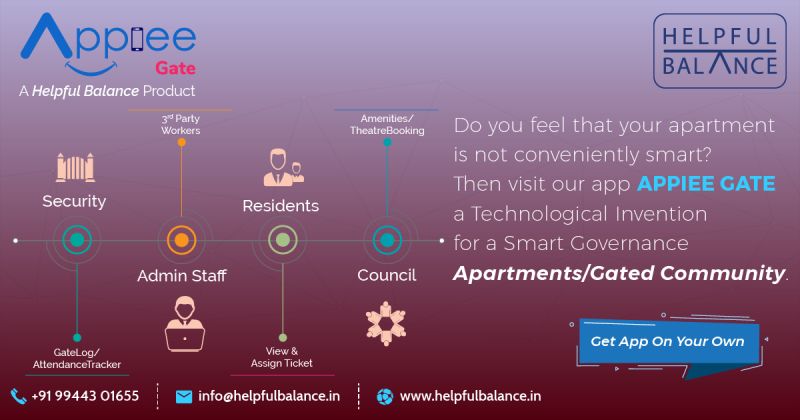 HelpfulBalance's tweet photo. Customized Mobile app for Apartments/ Gated community. Can manage all residential information in single app.

#WeAreOpenForBusiness #HelpfulBalance #HelpfulBalanceIndia #HelpfulBalanceforBusiness #WeAreOpenForOutsourcing #TechOutsourcing https://t.co/ojCBNUWmzn