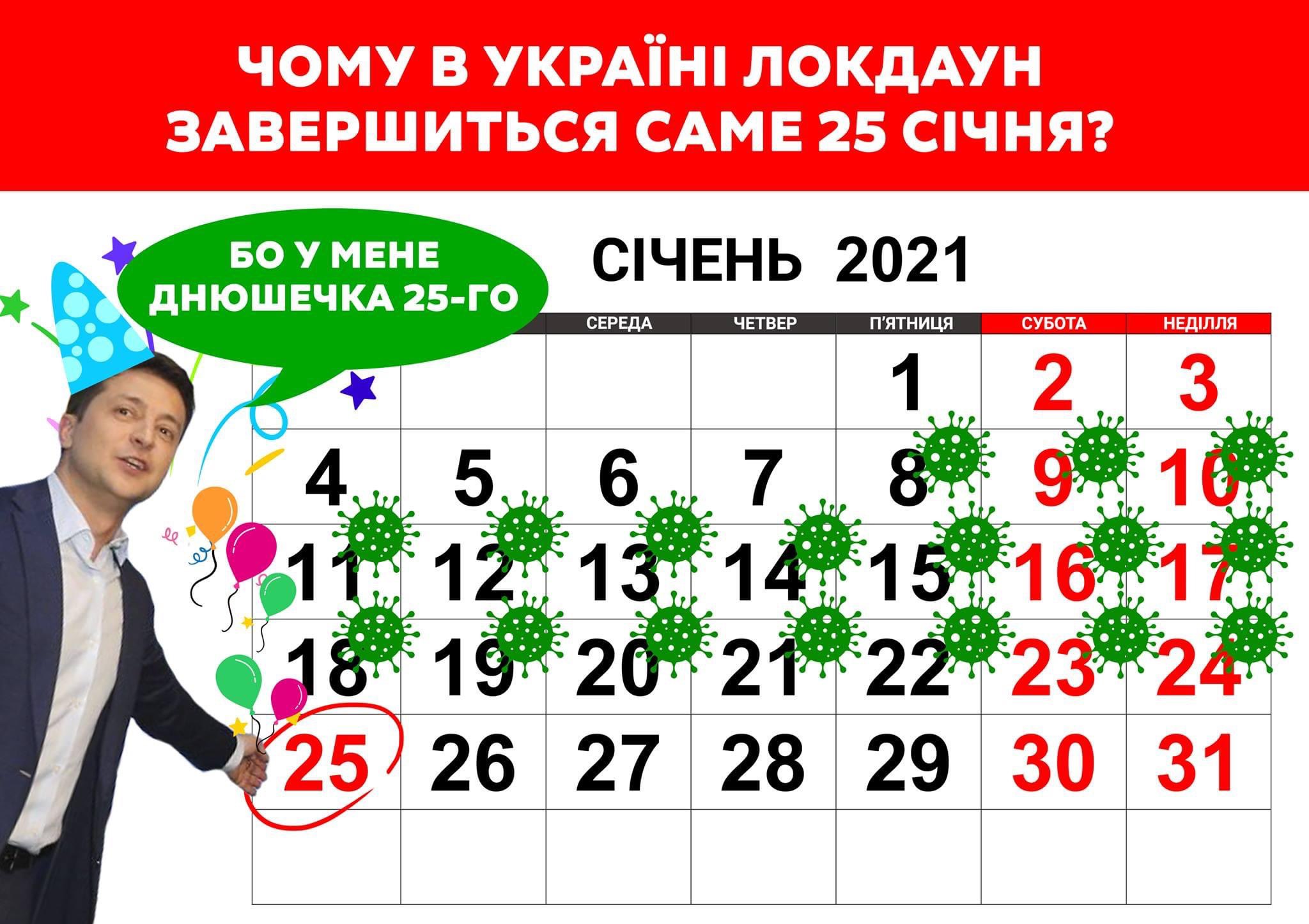Усиленный карантин в январе - наиболее оптимальное время, - Шмыгаль - Цензор.НЕТ 6472