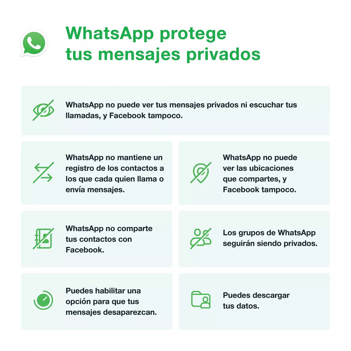 CERTpy's tweet image. #WhatsApp aclara dudas acerca de los cambios en su política de privacidad y términos de uso de sus servicios

👉la política no afecta la privacidad de los mensajes que los usuarios comparten con sus amigos y familiares,