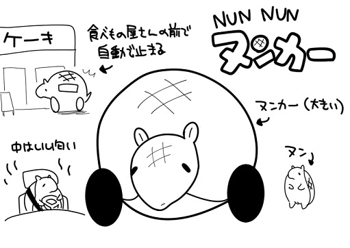 ヌンカー 
