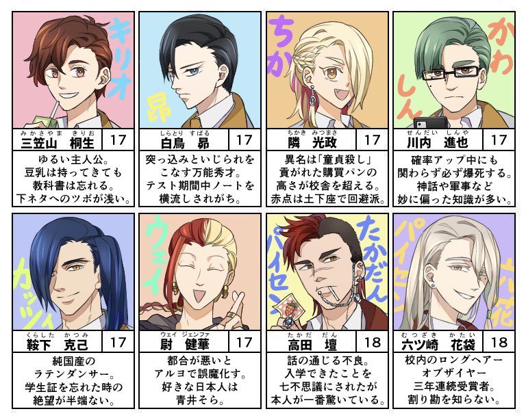 ヤノハカ こういうアシンメトリーな髪型のメンズが大好きでいつでも求めているので よその子でも版権でもこんな髪型のキャラがいればどんな作品でもまず踏み込む所存なので是非教えていただきたい T Co 8sohs2nmqp Twitter